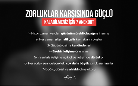 Kaan Gülten Webtures Kuruluşu - İlk Ofis