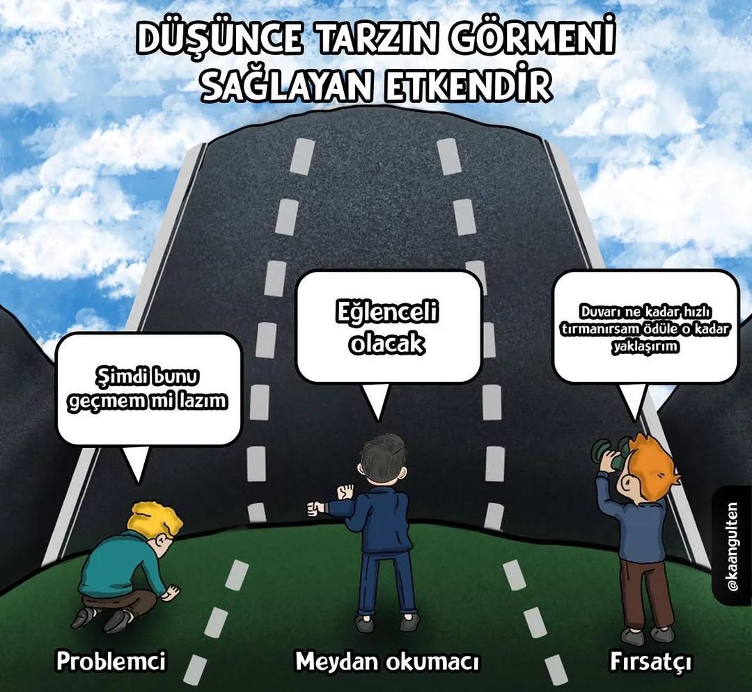Düşünce tarzın aynı şartlardaki insanlar arasında hangi sonucu alacağını belirler