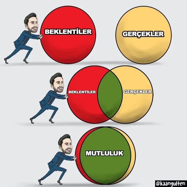 Hedeflerinize daha yönetilebilir ve daha az stresle ulaşmak mı istiyorsunuz?