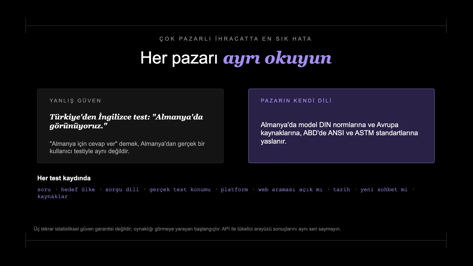 Slayt 110: Her pazarı ayrı okuyun.