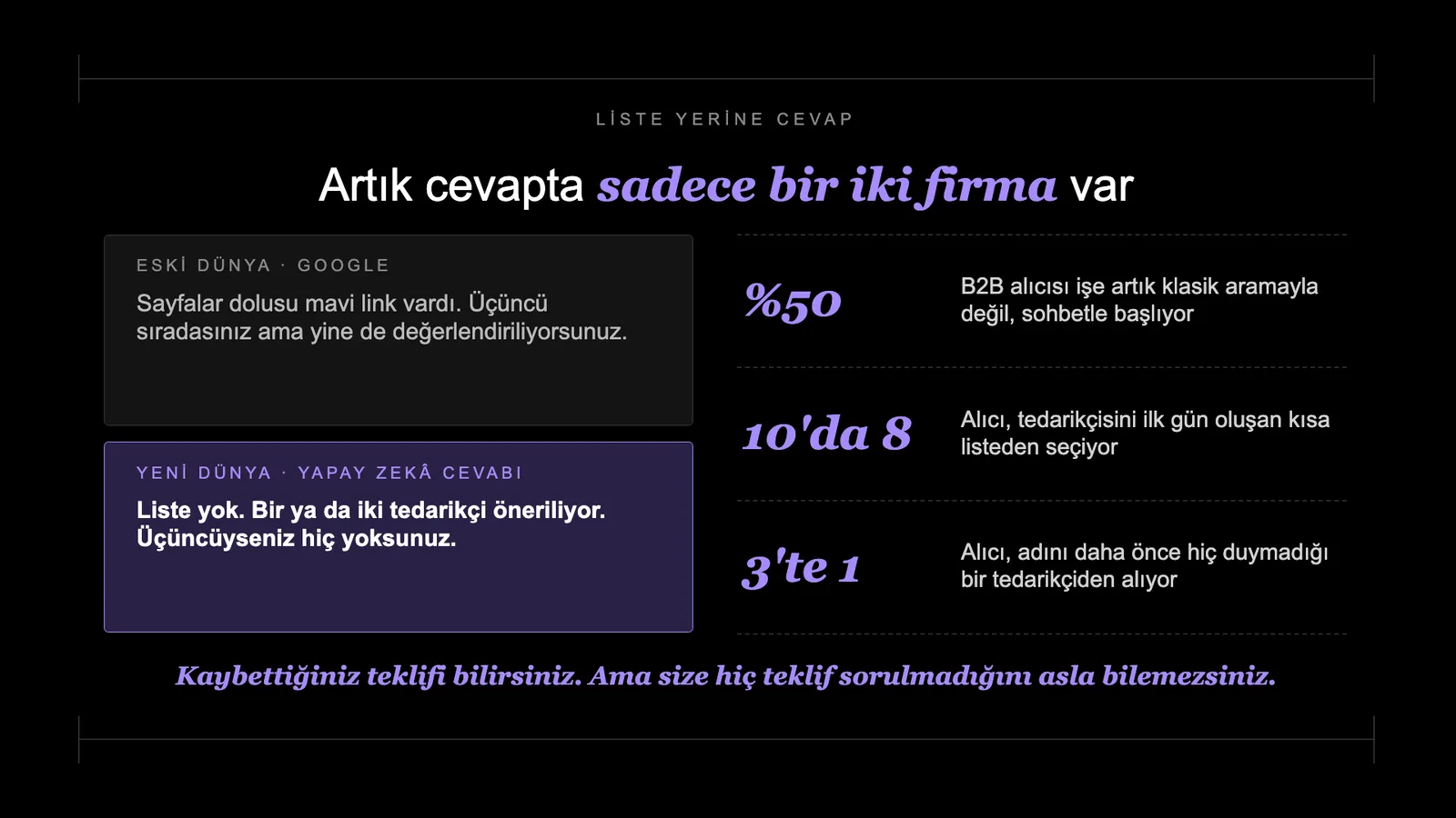 Slayt 20: Artık cevapta sadece bir iki firma var.
