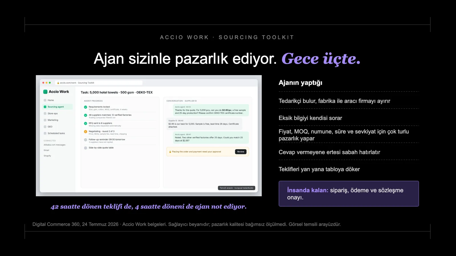 Slayt 29: Ajan sizinle pazarlık ediyor. Gece üçte.