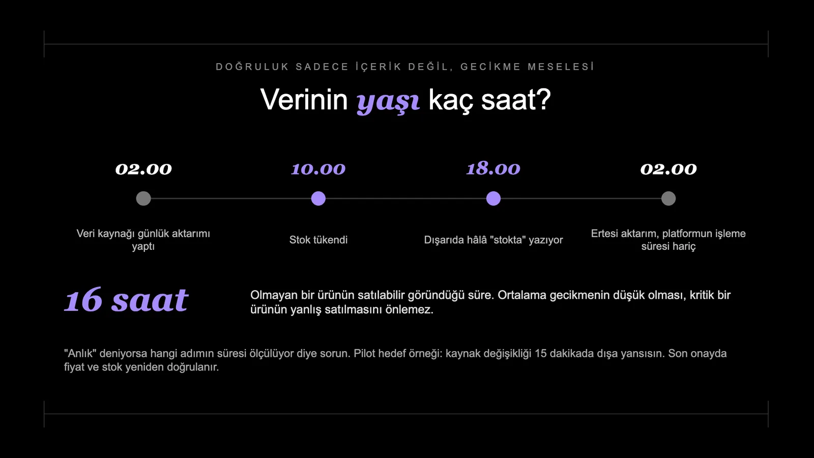 Slayt 52: Verinin yaşı kaç saat?