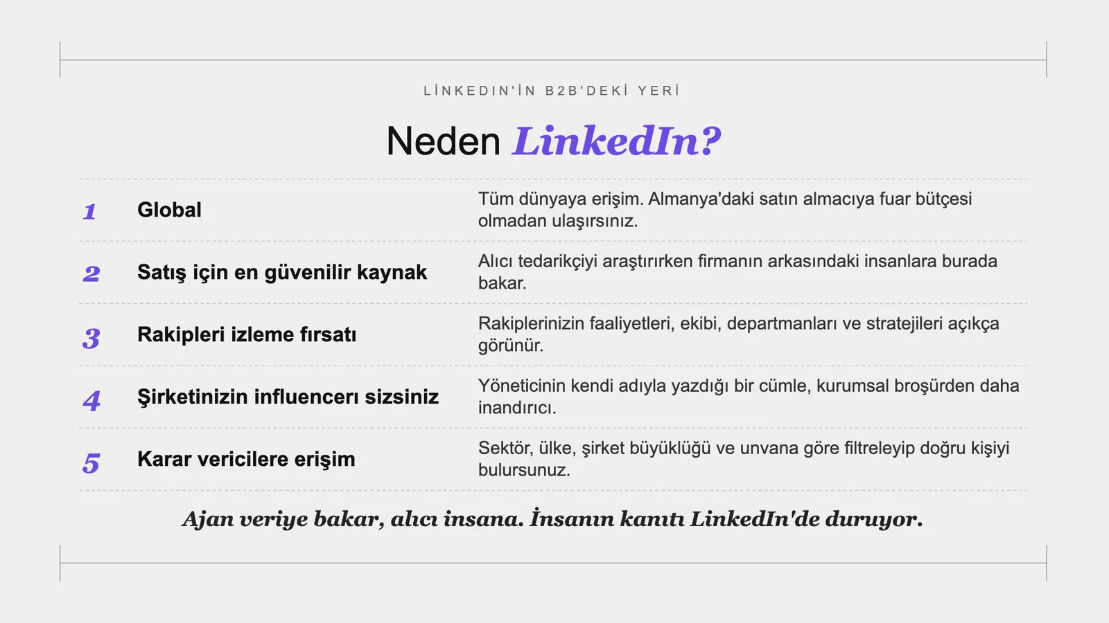 Slayt 65: Neden LinkedIn?